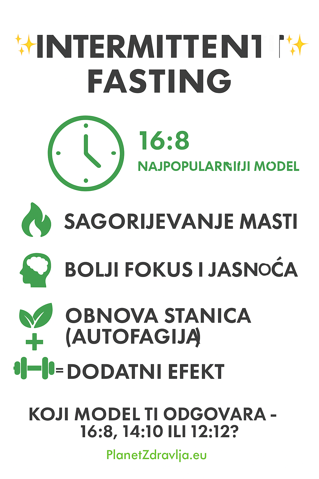 Intermittent fasting: znanstveno utemeljene prednosti, suplementi i praktični savjeti